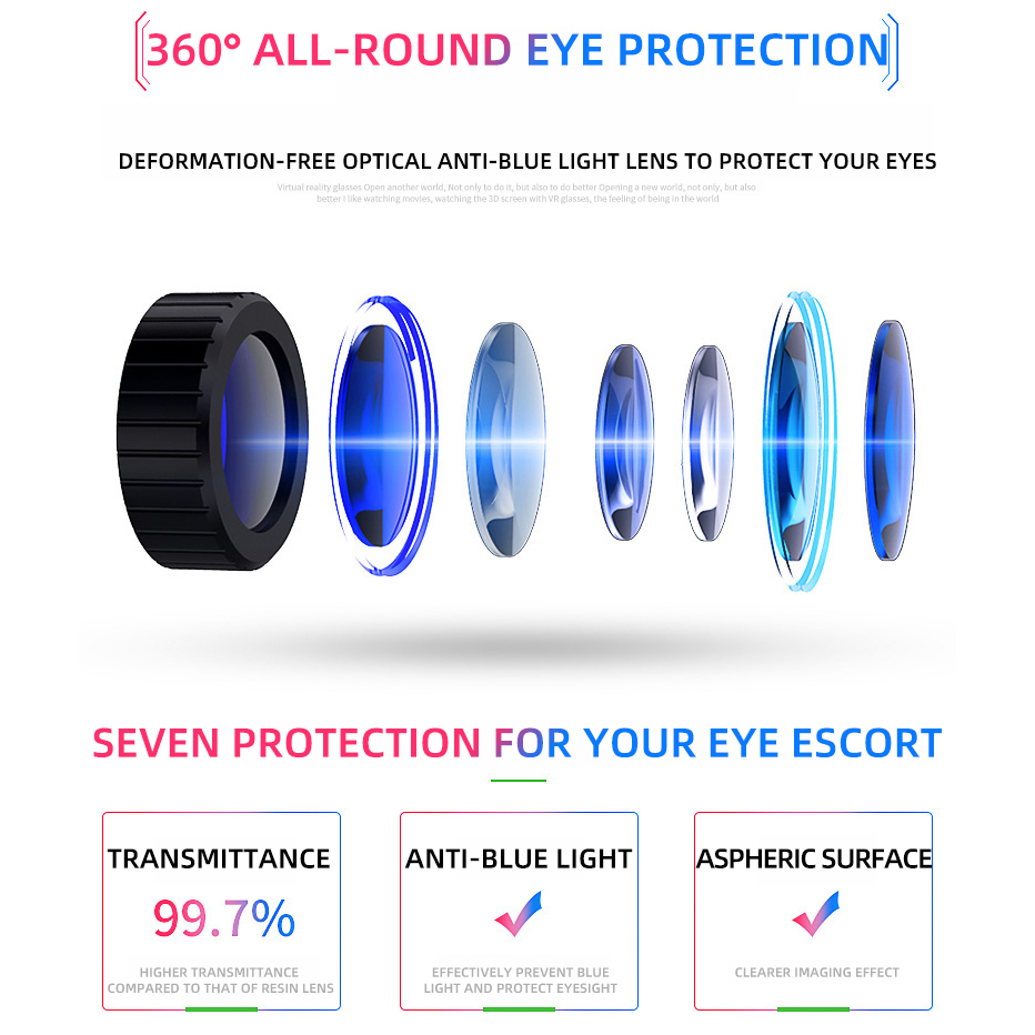 仮想現実ヘルメット VR メガネ 3D ヘッドセット電話レン - Gaming Accessories 10 Year Old のレビューと価格