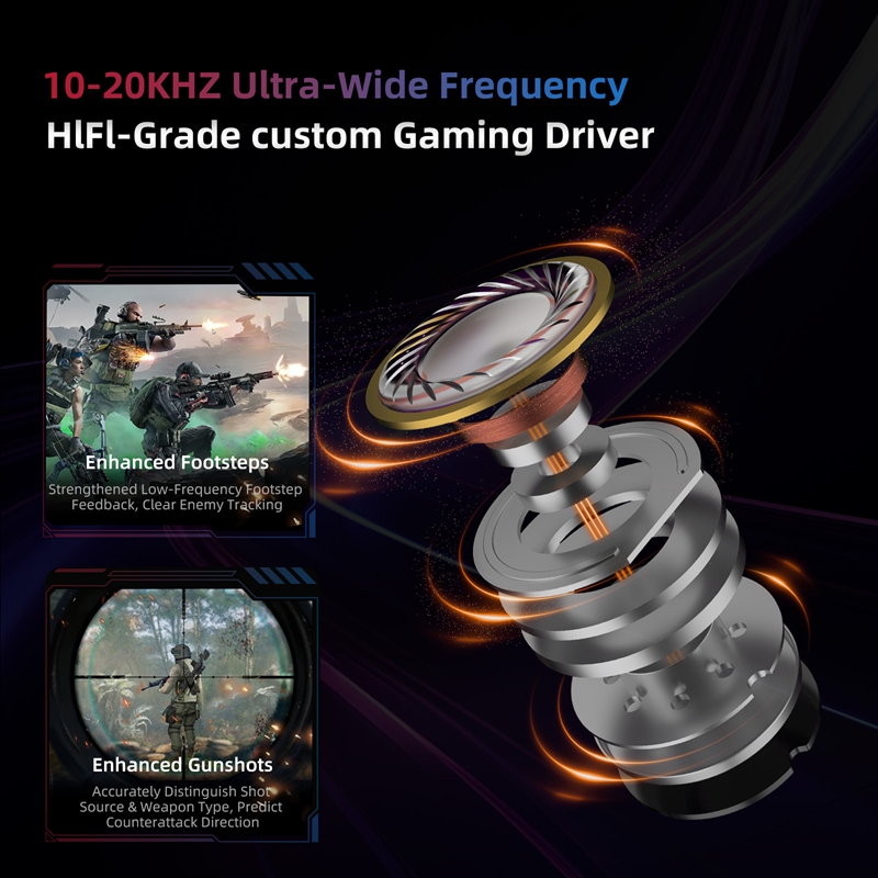    KZ Axas FPSゲーミングIEMヘッドホン プ - Gaming Accessories Monitor のレビューと価格